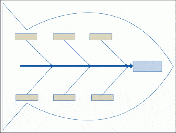 Blank fishbone diagram